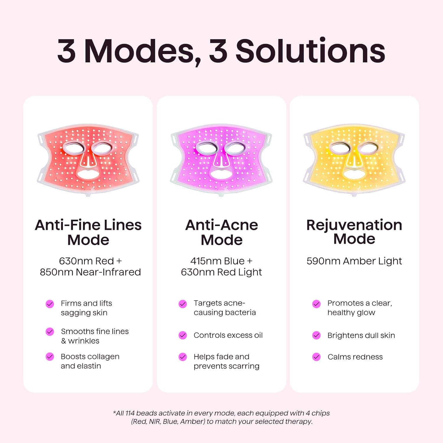 Red Light Therapy Mask for Face, Glow Time LED Face Mask Light Therapy for Anti-Fine Line, Acne, Skin Rejuvenation with Red, Near-Infrared Light, Blue and Amber Light Therapy (White)