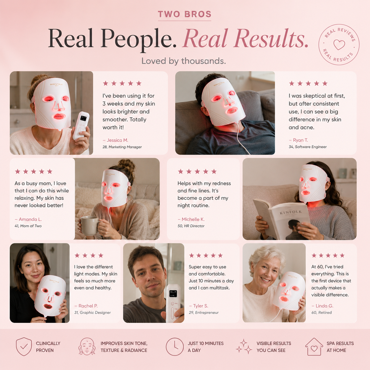 The Best Red Light Therapy Mask for Face / WAVYTALK™