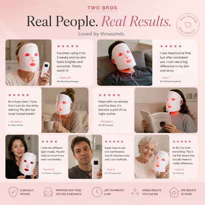 The Best Red Light Therapy Mask for Face / WAVYTALK™