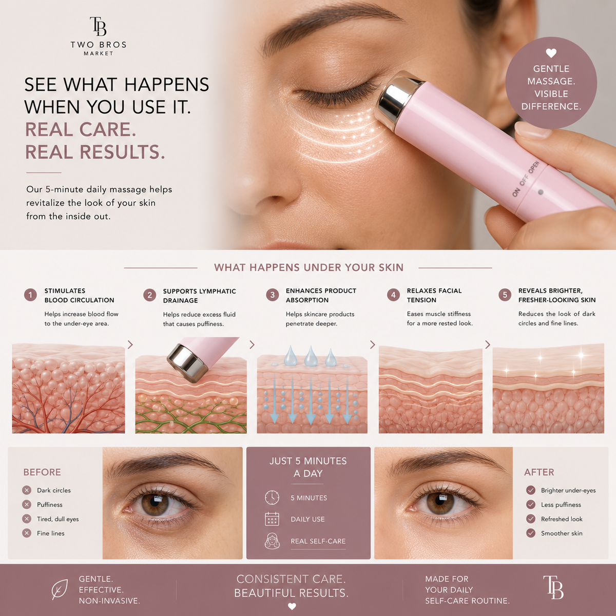 5-Minute Eye Lift / Veloura Facial Sculptor