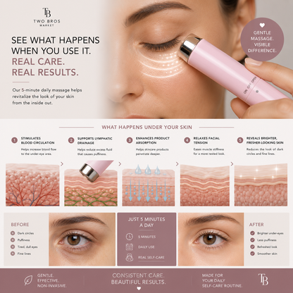 5-Minute Eye Lift / Veloura Facial Sculptor